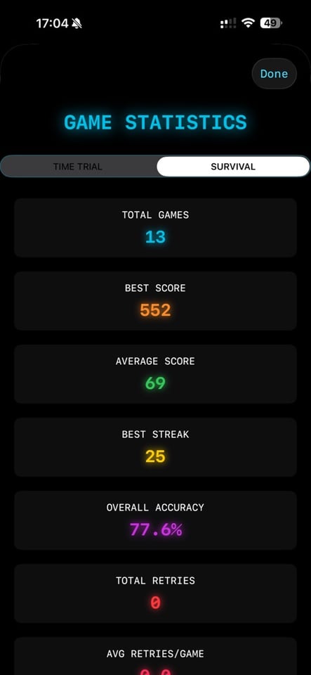 Multiply Battle - X Learn iPhone screenshot 5